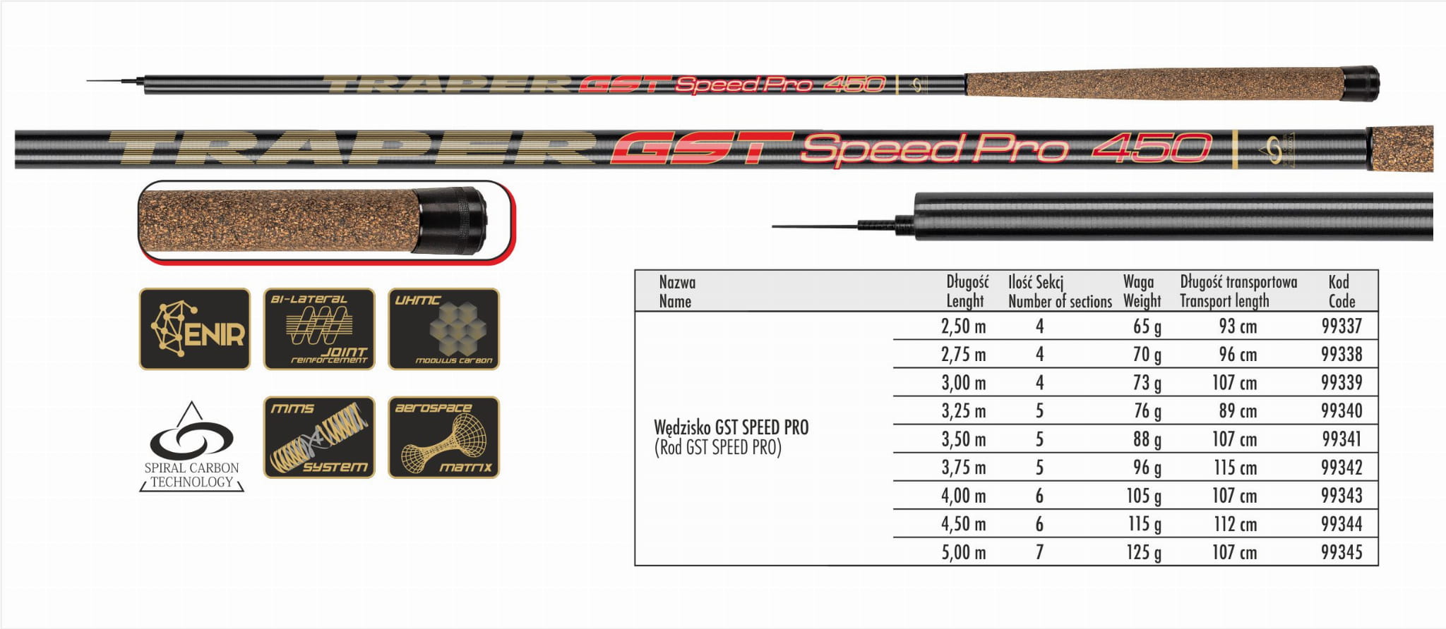 Wędka Traper GST Speed Pro - 5,00m 99345 - obrazek 2