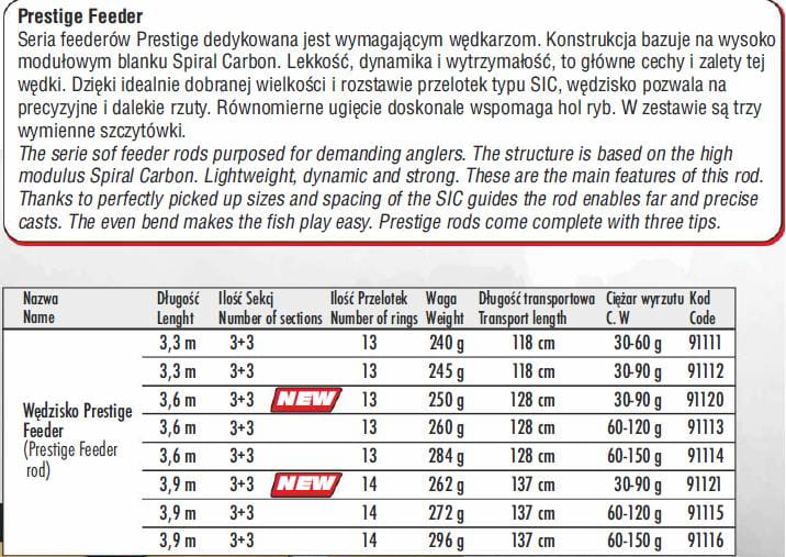 Wędka Prestige Feeder Traper - 3,60m (30-90g) 91120 - obrazek 2