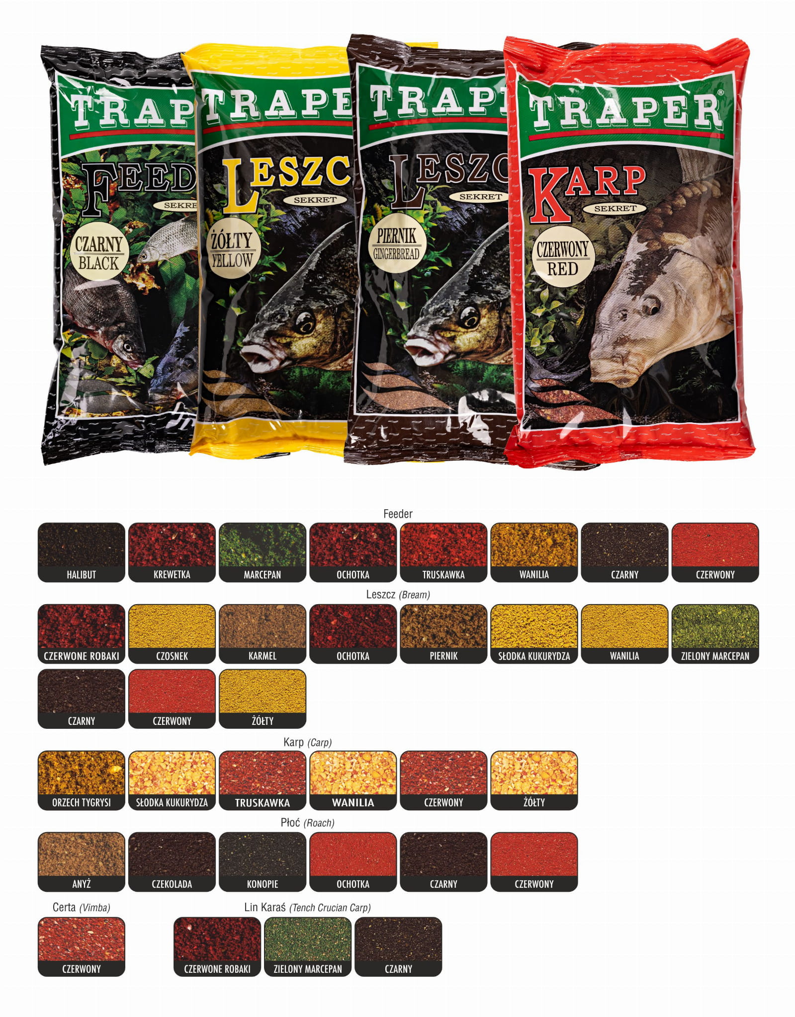 Zanęta Traper Sekret Płoć Konopie - 1kg